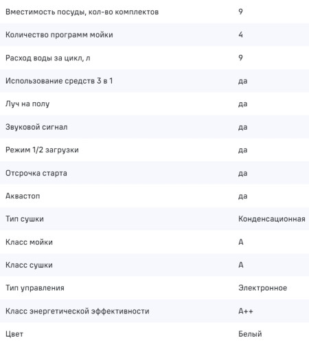 Встраиваемая посудомоечная машина MAUNFELD (Маунфилд) MLP-08S Light Beam