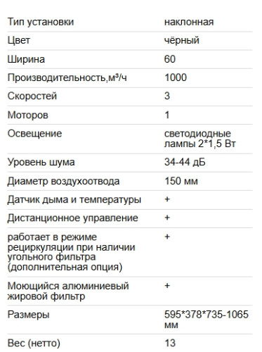 Вытяжка EXITEQ (Экзитег) EX-1116 Black
