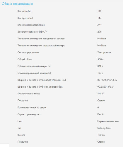 Холодильник Haier (Хайер) HB18FGSAAARU