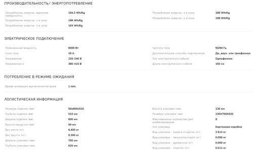 Электрическая варочная панель Smeg (Смег) SE464TD