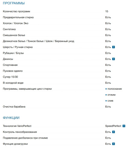 Встраиваемая стиральная машина Bosch (Бош) WIW28443