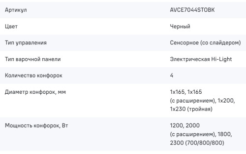 Электрическая варочная панель MAUNFELD (Маунфилд) AVCE7044STOBK
