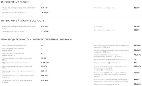 Индукционная варочная панель Smeg (Смег) HOBD472D2