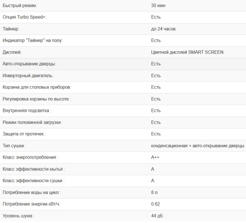 Встраиваемая посудомоечная машина Weissgauff (Вайсгауф) BDW 4160 Real Touch DC Inverter Timer Floor