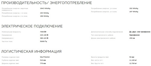 Электрическая варочная панель Smeg (Смег) SE484EMTD