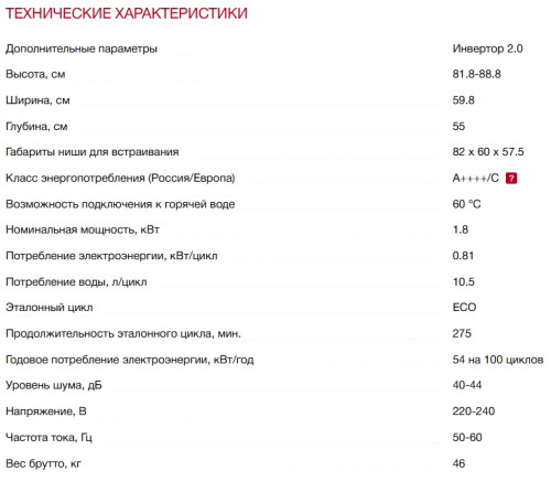 Встраиваемая посудомоечная машина Smeg (Смег) STL7322BQL