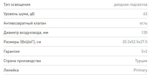 Встраиваемая вытяжка Zigmund-Shtain (Зигмунд-Штайн) K 356.51 B