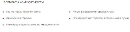 Газовая варочная панель GEFEST (Гефест) ПВГ 2231-01 В81