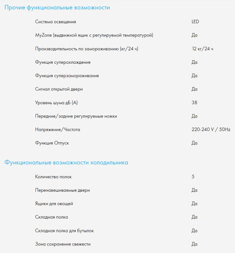 Холодильник Haier (Хайер) C2F737CBXG
