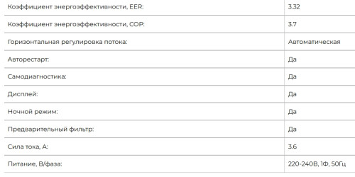 Сплит-система TCL TAC-TP07ONF/R Gentle Cool