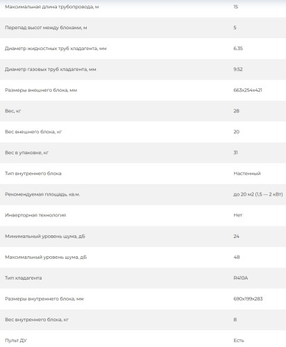 Сплит-система AUX ASW-H07B4/FJ-SR1 / AS-H07B4/FJ-R1