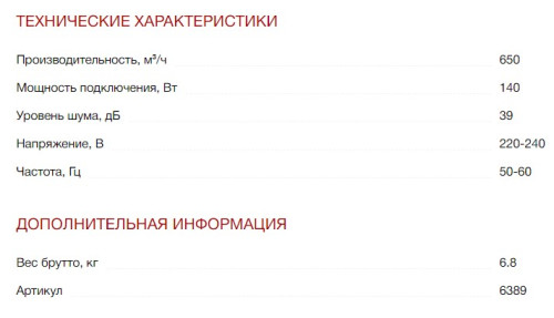 Встраиваемая вытяжка Kuppersberg (Купперсберг) INLINEA 60 X