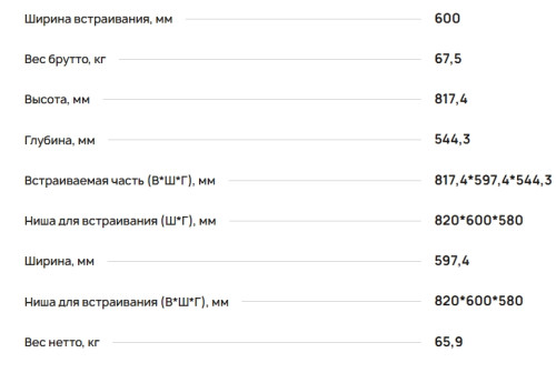 Встраиваемая стиральная машина Krona (Крона) ZIMMER 1400 8K WHITE