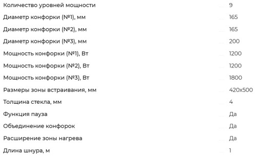 Электрическая варочная панель Meferi (Мефери) MEH453BK COMFORT PLUS