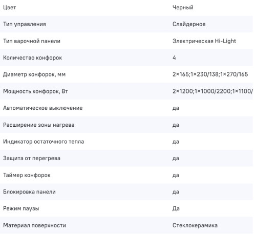Электрическая варочная панель MAUNFELD (Маунфилд) EVCE594SMDPBK
