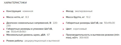 Вытяжка GEFEST (Гефест) ВО 1502 К17