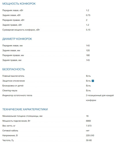 Электрическая варочная панель Bosch (Бош) PKF651FP4E