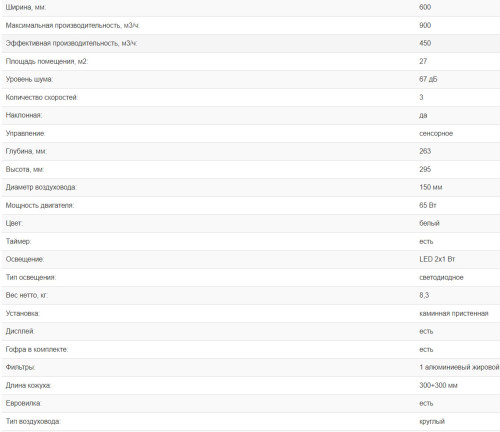Вытяжка Weissgauff (Вайсгауф) Zibal 60 WH Sensor