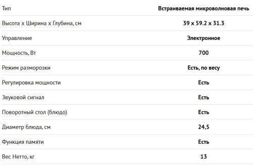 Встраиваемая микроволновая печь NORDFROST (Нордфрост) BMW 2071 W