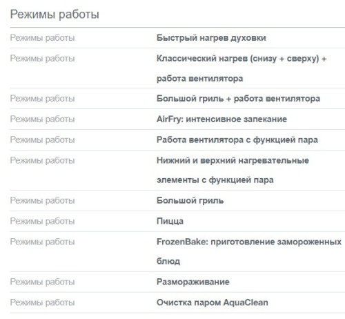 Комбинированная плита Gorenje (Горенье) GKS5B70CLI