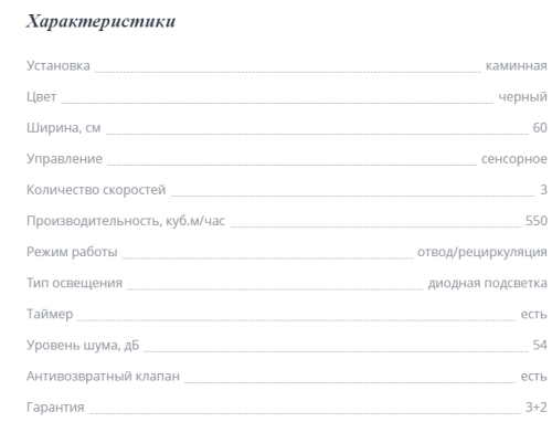 Вытяжка Zigmund-Shtain (Зигмунд-Штайн) K 135.6 B