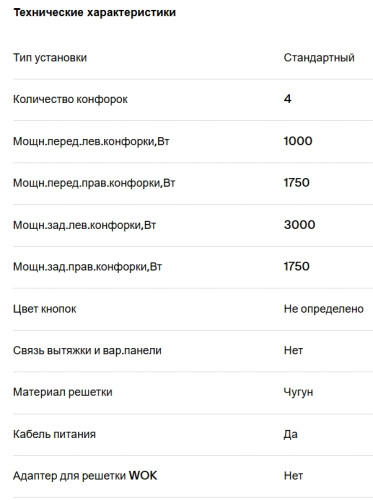 Газовая варочная панель Franke (Франке) FHSM 604 4G XS C