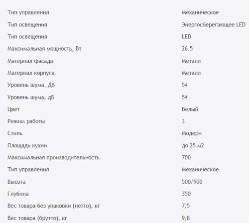 Вытяжка HOMSair (ХОМСэйр) PHLOX Push 40 белый