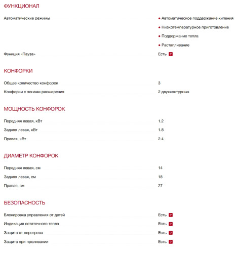 Электрическая варочная панель Smeg (Смег) SE263TD2