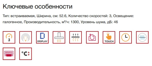 Встраиваемая вытяжка Kuppersberg (Купперсберг) BIM 600 Black