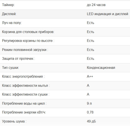 Встраиваемая посудомоечная машина Weissgauff (Вайсгауф) BDW 4537
