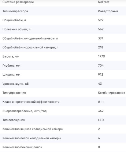 Холодильник MAUNFELD (Маунфилд) MFF177NFB