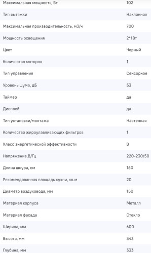 Вытяжка MAUNFELD (Маунфилд) Cascada 60 черный