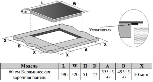 Электрическая варочная панель Weissgauff (Вайсгауф) HV 643 BSG