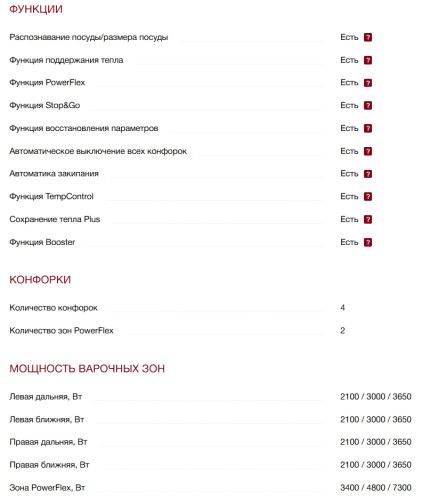 Индукционная варочная панель Miele (Мили) KM 7564 FL