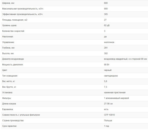 Вытяжка Weissgauff (Вайсгауф) SIGMA 60 PB BL