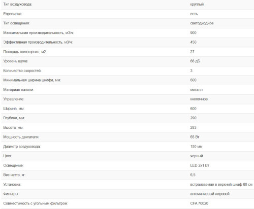 Встраиваемая вытяжка Weissgauff (Вайсгауф) Dubhe 60 PB BL