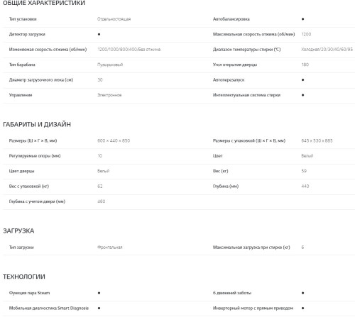 Стиральная машина LG (ЛДжи) F2J3NS0W