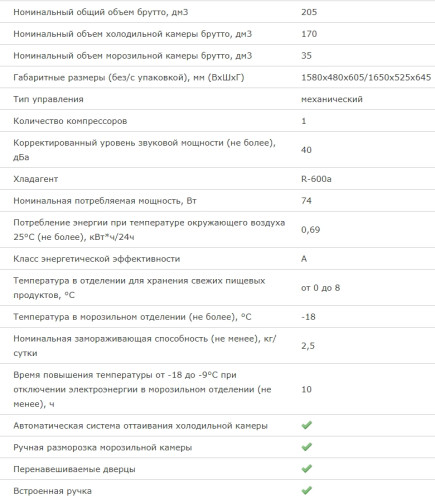 Холодильник Бирюса 124