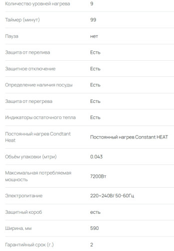 Индукционная варочная панель VARD (Вард) VHI6461K