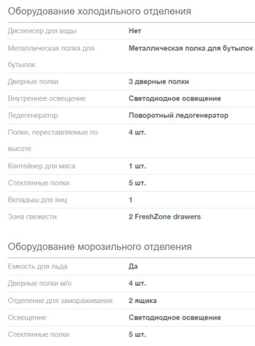 Холодильник Gorenje (Горенье) NRS9181MX