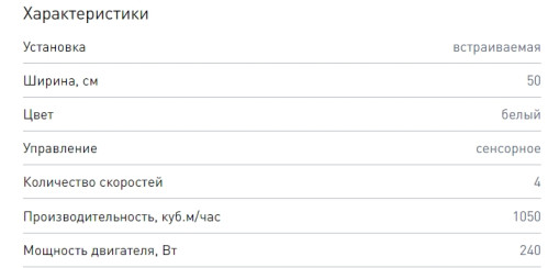 Встраиваемая вытяжка Zigmund-Shtain (Зигмунд-Штайн) K 011.5 W