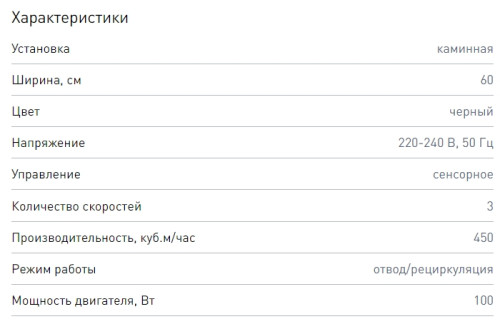 Вытяжка Zigmund-Shtain (Зигмунд-Штайн) K 146.6 B