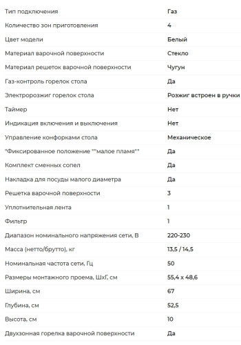 Газовая варочная панель GEFEST (Гефест) ПВГ 2231-02 Р12