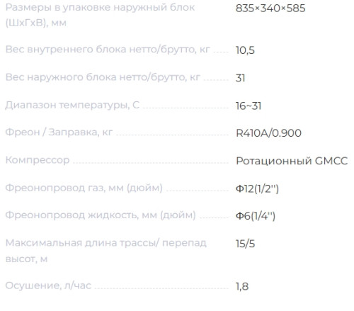 Сплит-система Neoclima (Неоклима) NS/NU-HAL18F