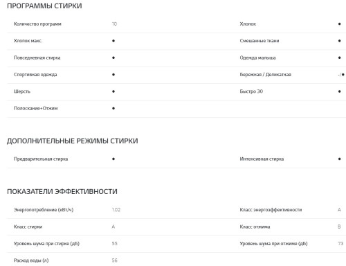 Стиральная машина LG (ЛДжи) F2J3NS0W
