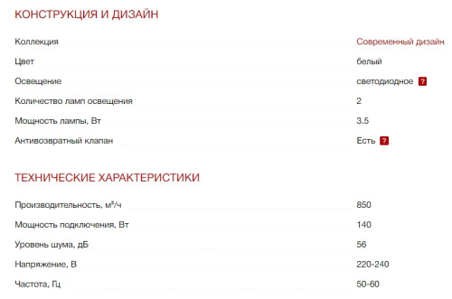 Встраиваемая вытяжка Kuppersberg (Купперсберг) INLINEA 72 White