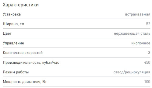 Встраиваемая вытяжка Zigmund-Shtain (Зигмунд-Штайн) K 356.51 S