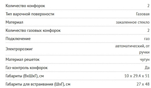 Газовая варочная панель NORDFROST (Нордфрост) HM 3023 W