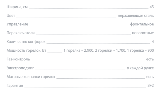 Газовая варочная панель Zigmund-Shtain (Зигмунд-Штайн) G 15.4 S