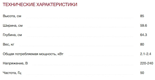 Стиральная машина Miele (Мили) WSD023 WCS